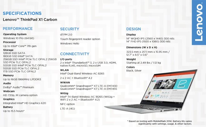 Lenovo Thinkpad X1 Carbon