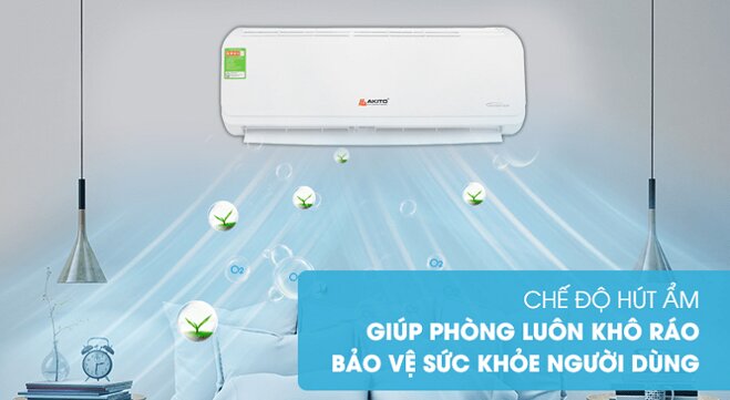 điều hòa Akito 12000 BTU 1 chiều AC-12ST gas R410