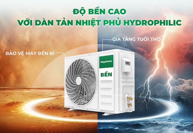 6 lý do nên mua điều hòa Nagakawa NIS-C24R2U51 cho phòng 40m2