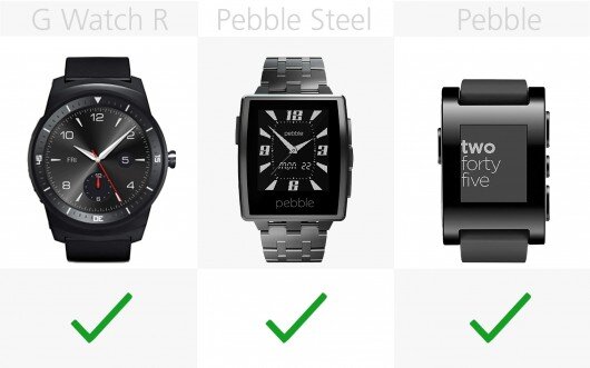 Hiển thị thường trực ở G Watch R, Pebble Steel, Pebble. Nguồn Internet