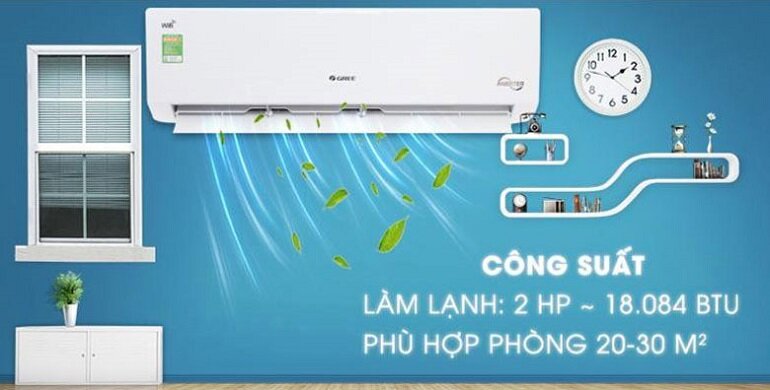 công suất điều hòa