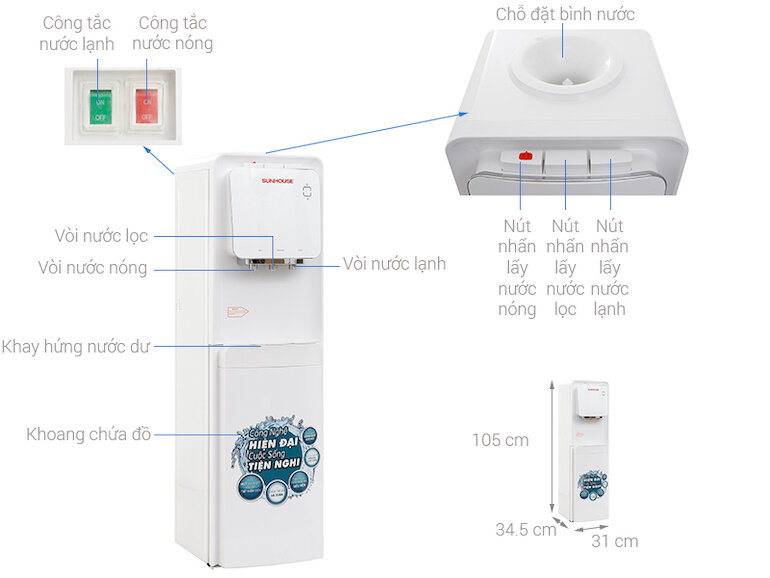 Những tính năng ưu việt của cây nước nóng lạnh Sunhouse shd9546