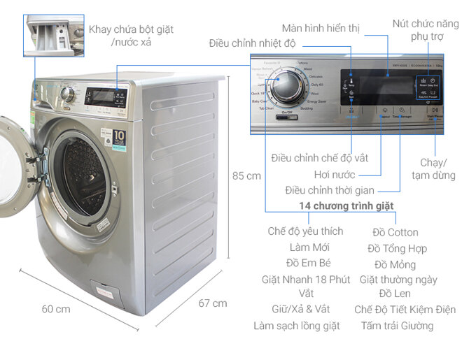 Máy giặt Electrolux EWF14023S