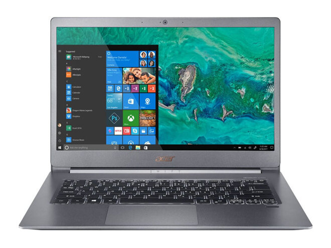 Tùy vào từng Model mà sẽ có mức giá khác nhau cho dòng Acer Swift 5 