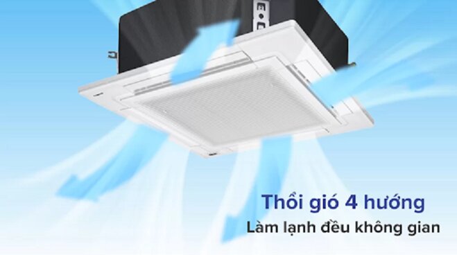 5 lý do nên lắp điều hòa Panasonic S/U-43PU3HB5 cho nhà sách 