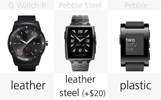 Dây đeo của G Watch R, Pebble Steel, Pebble. Nguồn Internet