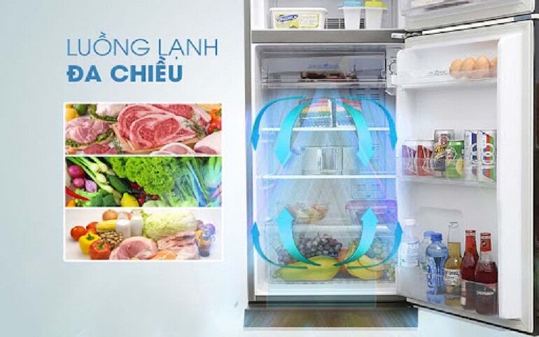 Tủ lạnh AQUA của nước nào