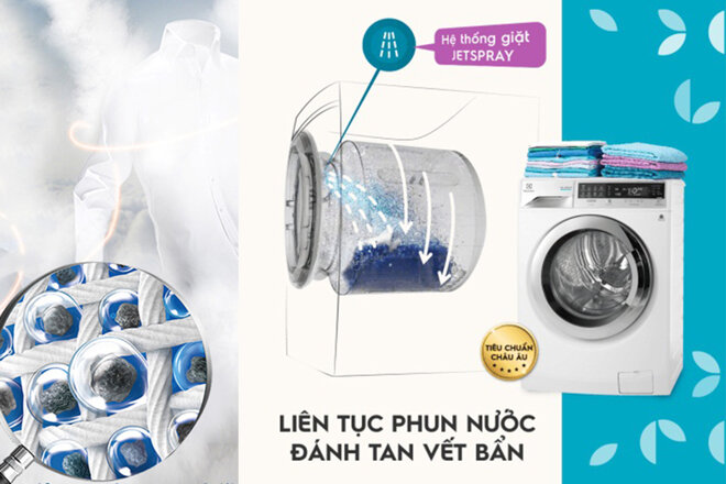 Hệ thống giặt Jetspray trên máy giặt Electrolux