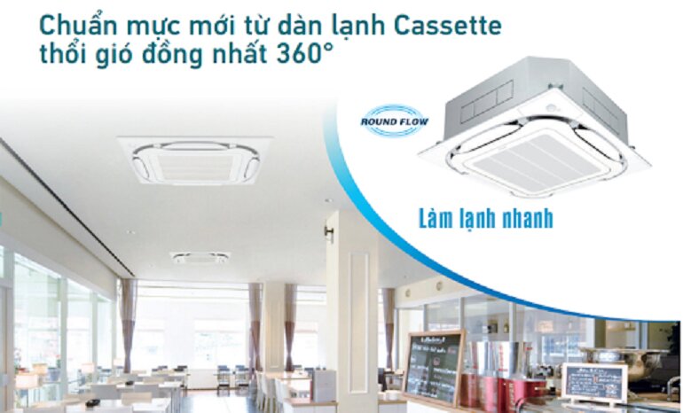 Đánh giá điều hòa Daikin FFFC50AVM/RZFC50DVM trên 5 phương diện