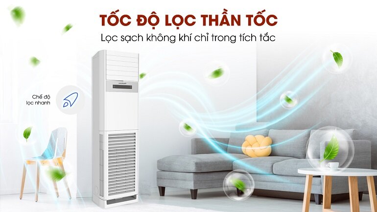 Điều hòa tủ đứng Nagakawa 28000BTU 1 chiều NP-A28R1H21