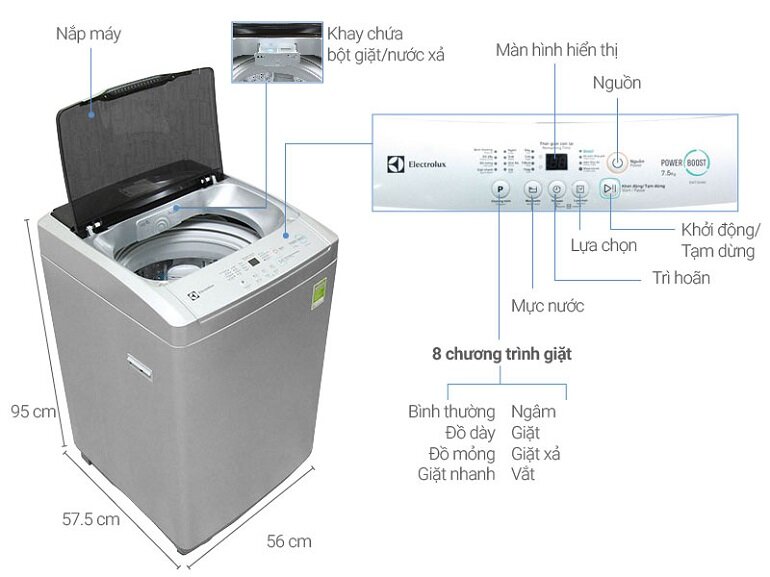 Kinh nghiệm mua máy giặt Electrolux