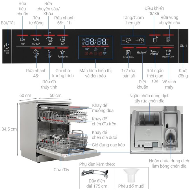 Một số tính năng máy rửa bát Bosch