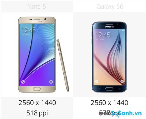 Độ phân giải màn hình của Note 5 và Galaxy S6