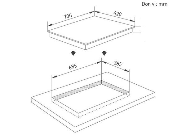 Kích thước lắp đặt bếp từ đôi Binova BI-1106JP