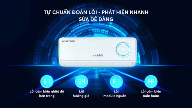 Công nghệ tự động chuẩn đoán lỗi trên điều hòa Karofi 1 chiều KDC-WI09 9000btu inverter