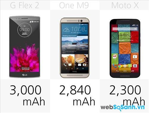 So sánh thời lượng pin của G Flex 2, One M9 và Moto X