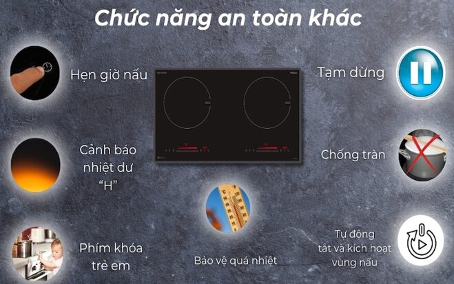 Bếp từ đôi Buchen BUC335ID thiết kế sang trọng, tính năng hiện đại