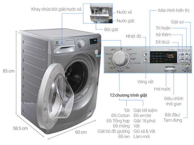 Máy giặt Electrolux EWF12853S