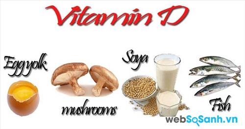 cơ thể sẽ không thể hấp thụ được calci nếu không có sự hiện diện của vitamin D