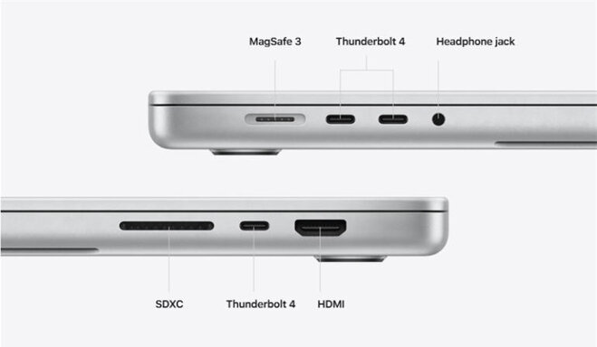 Laptop MacBook Pro Z14Y00124