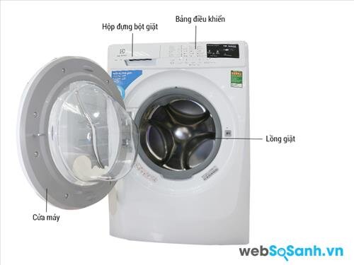 Electrolux EWF85743 (nguồn: internet)