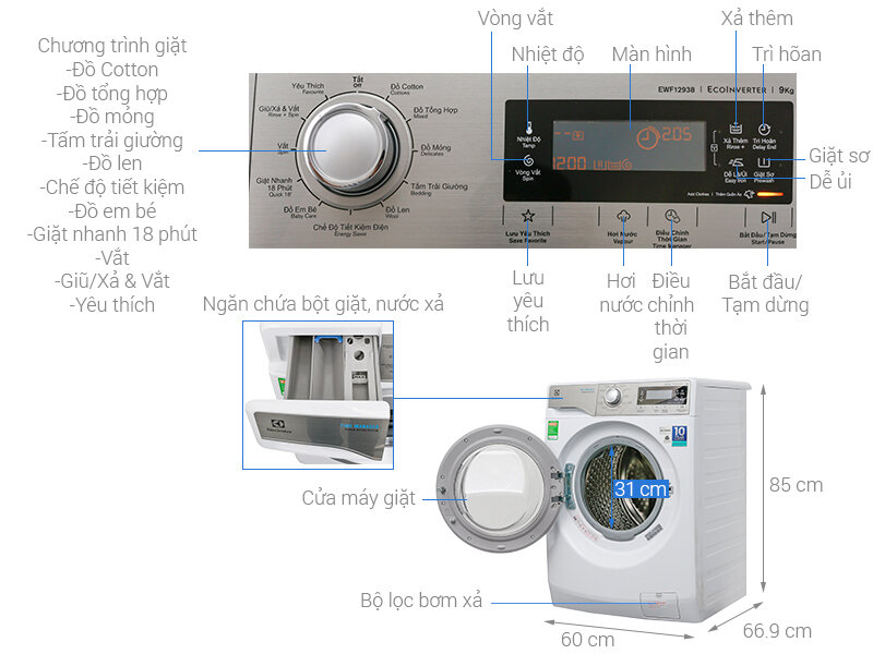 Electrolux EWF12938 