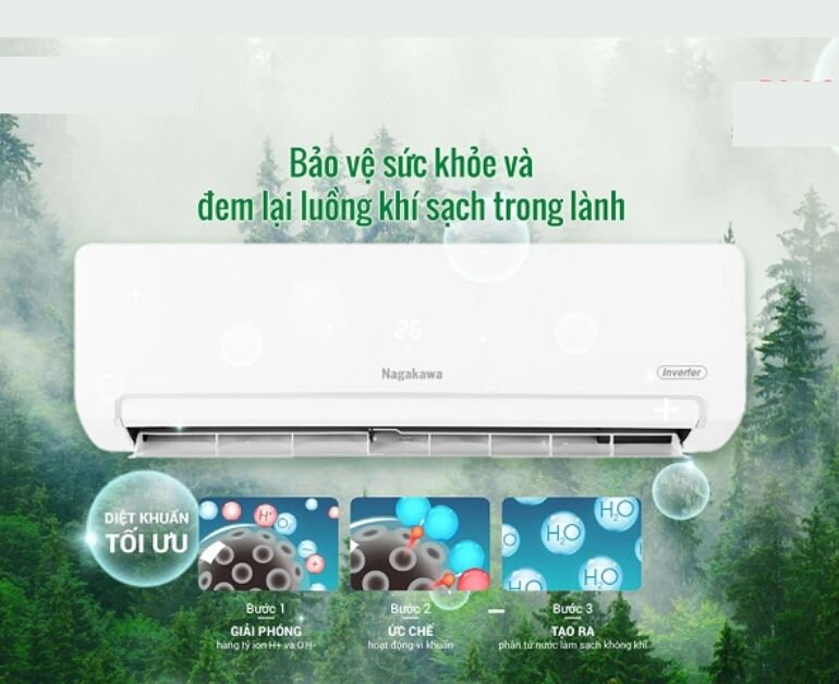 Bảo vệ sức khỏe với điều hòa Nagakawa NIS-C09R2T28