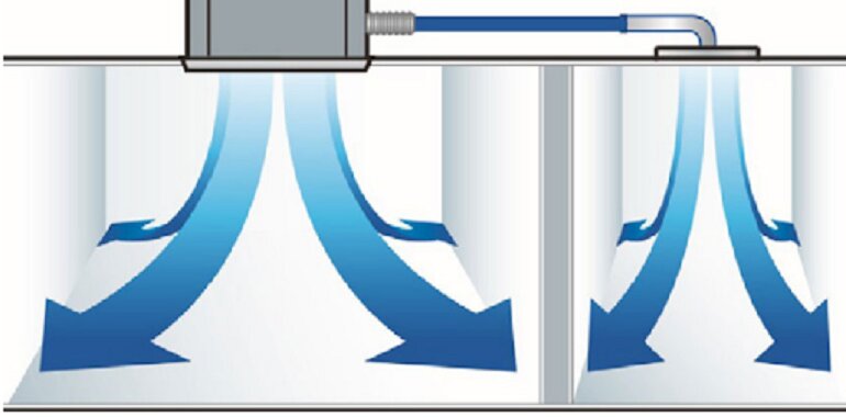 Những ưu điểm nổi bật của dòng máy điều hòa Nagakawa 50000Btu 1 chiều Nt-c50r1u16