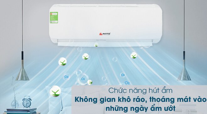 Điều hòa Akito AKS-H9OC 2 chiều 9000Btu - Giá tham khảo khoảng: 5,5 triệu vnd