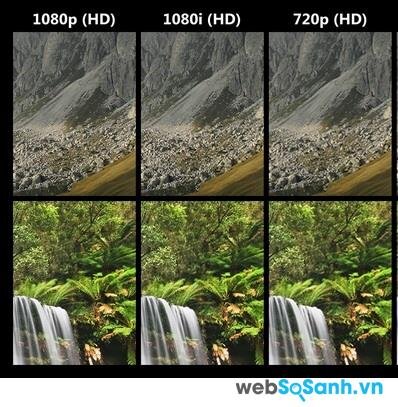 không còn coi 720p là chuẩn HD