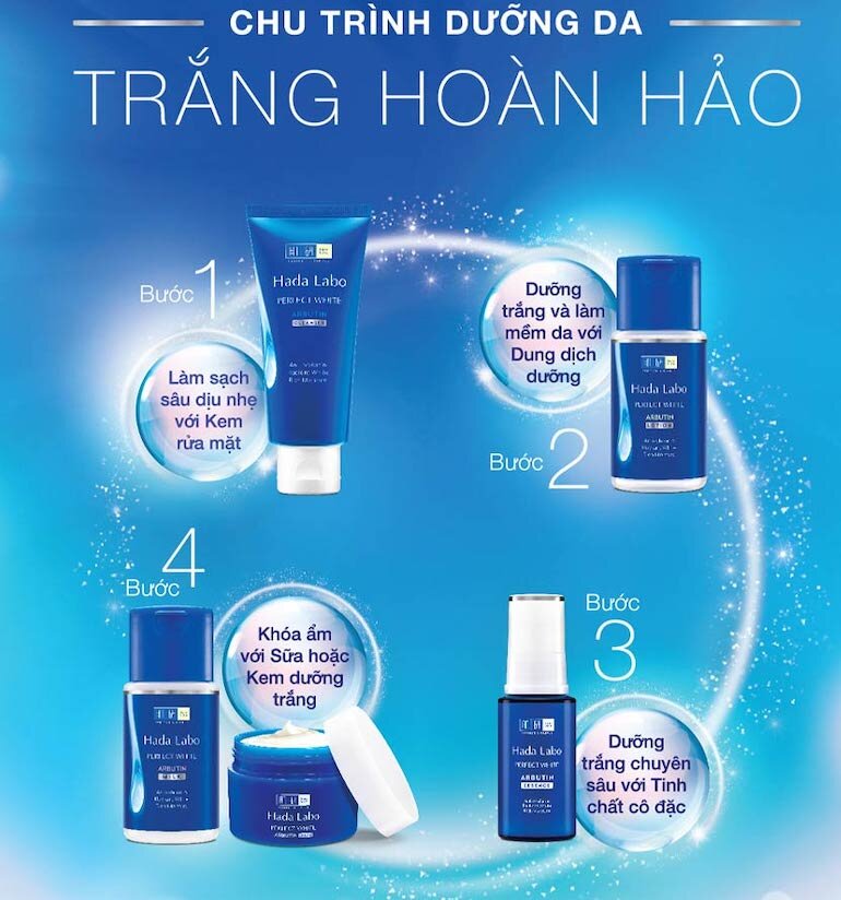 Chu trình dưỡng trắng da hoàn hảo