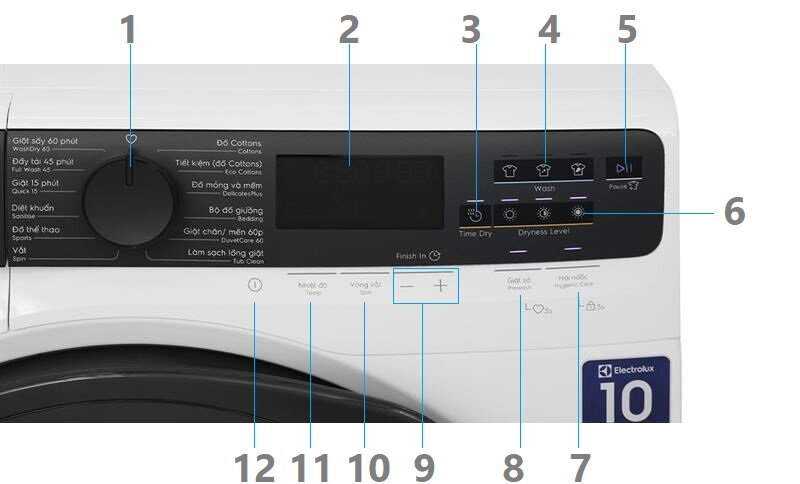 Khám phá cách sử dụng máy giặt sấy Electrolux Inverter giặt 11kg sấy 7kg EWW1123P5WC