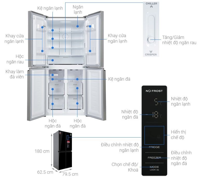 Tủ lạnh Sharp SJ-FX420VG-BK 362 lít