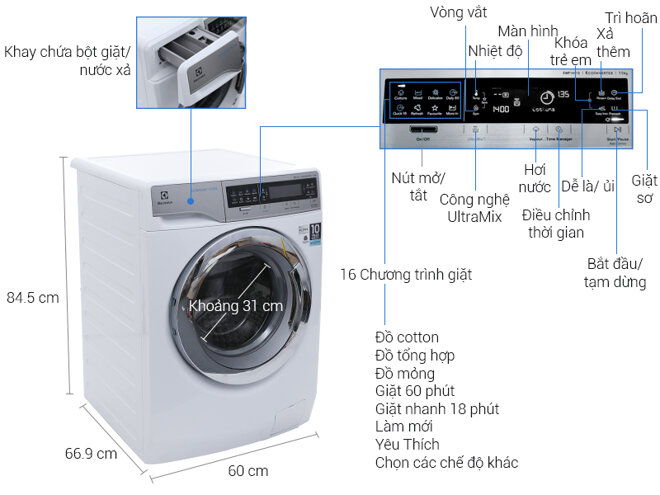 Máy giặt Electrolux EWF14113