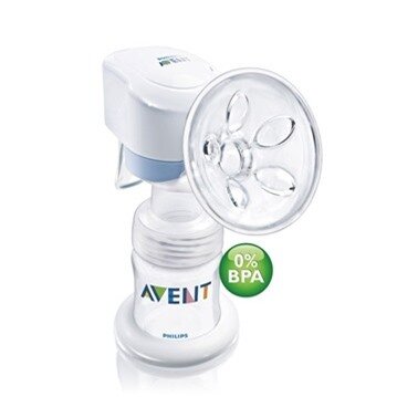 Máy hút sữa điện Philips Avent ISIS IQ SCF312/01