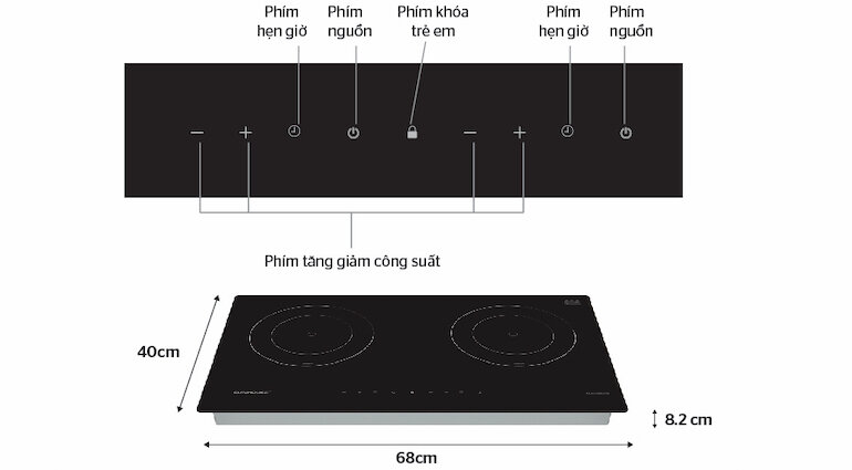 Tổng quan sơ lược về Bếp từ âm 2 vùng nấu Sunhouse SHB34-CS