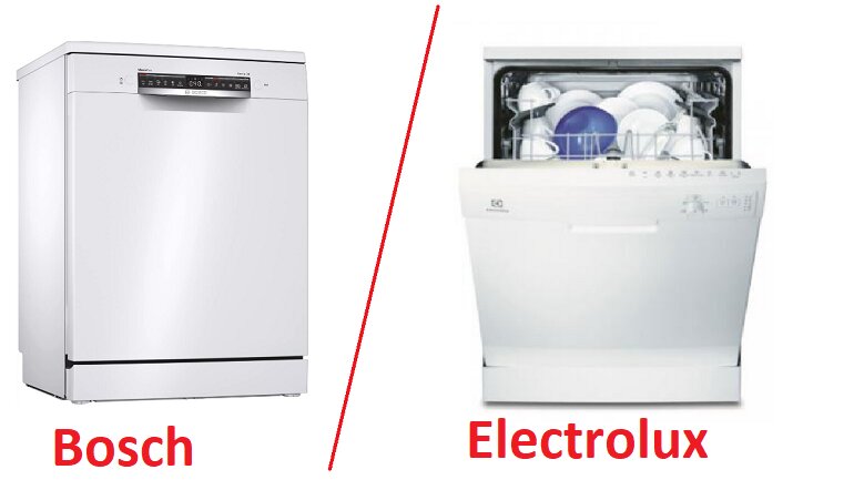 so sanh may rua bat bosch va electrolux