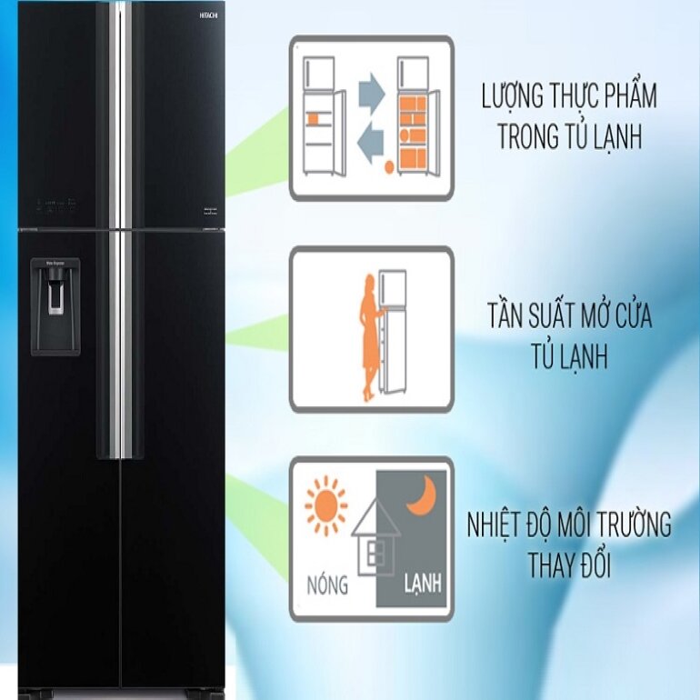 Tủ lạnh Hitachi Inverter 540 lít R-FW690PGV7x GBK với công nghệ ECO giúp tiết kiệm điện khi sử dụng