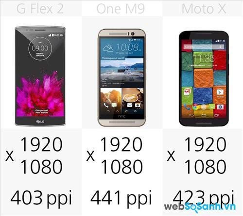 Độ phân giải màn hình của G Flex 2, One M9 và Moto X