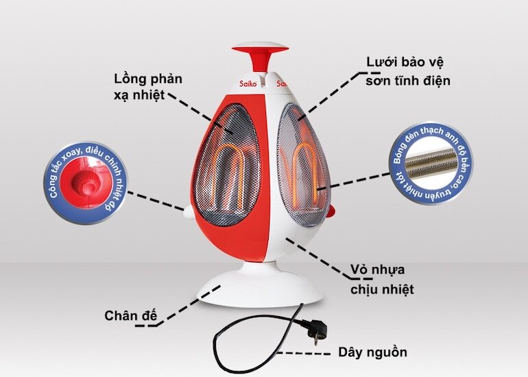 Đèn sưởi Saiko có giá thành phải chăng