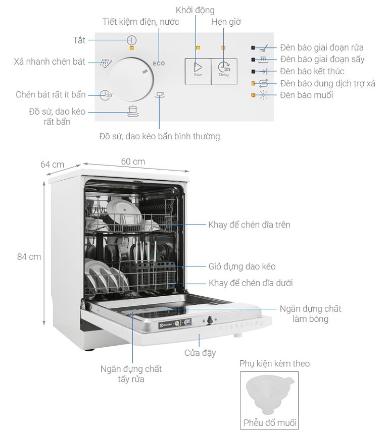 may rua bat electrolux mini