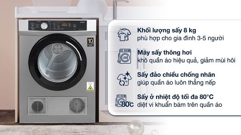 Loạt máy sấy quần áo giá rẻ dưới 7 triệu đồng rất đáng mua đầu năm 2025