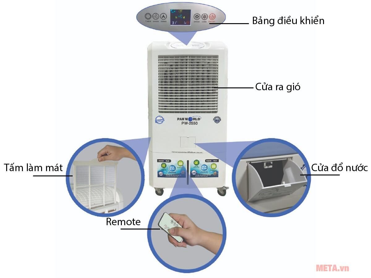 Bạn có thể tháo rời từng bộ phận của máy để vệ sinh vô cùng tiện lợi và an toàn