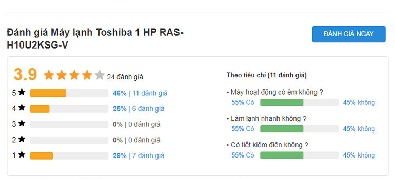 đánh giá điều hòa toshiba