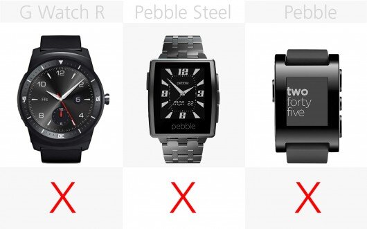 Độ cong màn hình của G Watch R, Pebble Steel, Pebble. Nguồn Internet