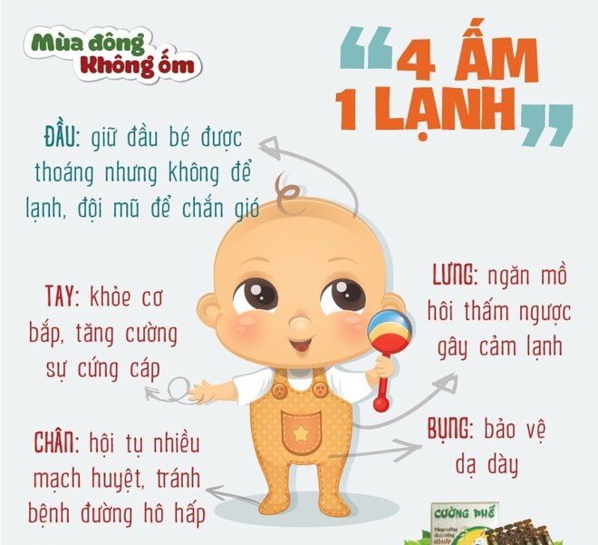 Nguyên tắc vàng không nên bỏ qua để giữ ấm cho trẻ mùa lạnh