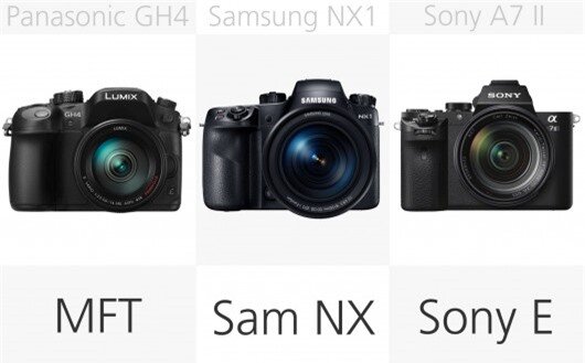 High-end mirrorless camera lens mount comparison (row 2)