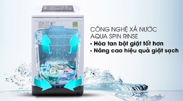 máy giặt panasonic 7kg