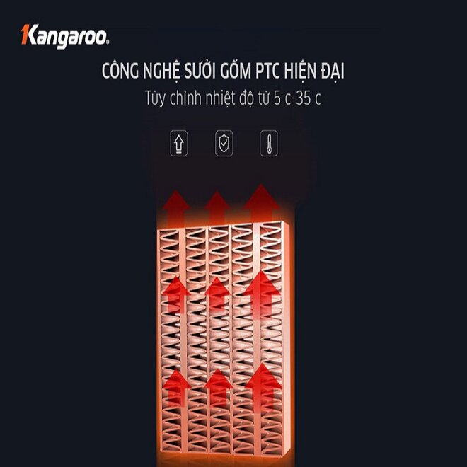 Máy sưởi Kangaroo KGFH05