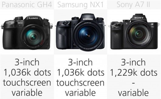 High-end mirrorless camera monitor comparison (row 2)